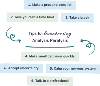 Tips for overcoming analysis paralysis infographic.